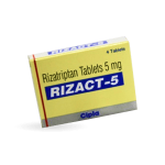 Rizact
